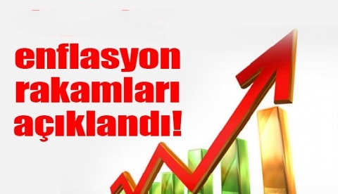 HAZİRAN AYI ENFLASYON VERİLERİNİ AÇIKLADI.