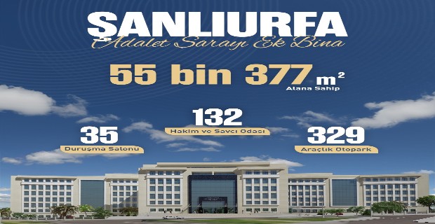 ŞANLIURFA’DA YENİ ADLİYE BİNASININ TEMELLERİ ATILIYOR