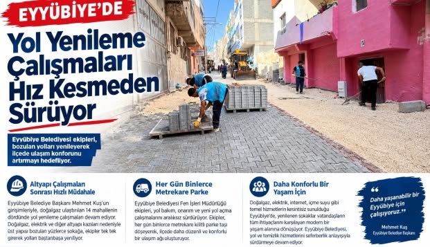 Eyyübiye’de Yol Yenileme Çalışmaları Hız Kesmeden Sürüyor